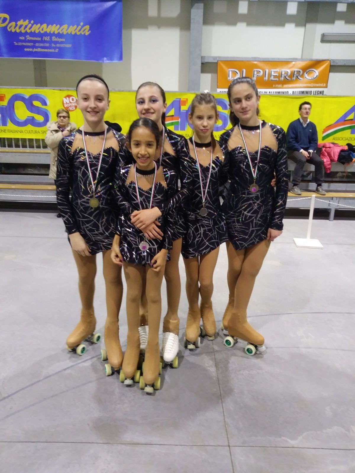 I^ Tappa Trofeo Regionale AICS - FVG Specialità Solo Dance Sabato/Domenica 24/25 Marzo 2018 Monfalcone GO